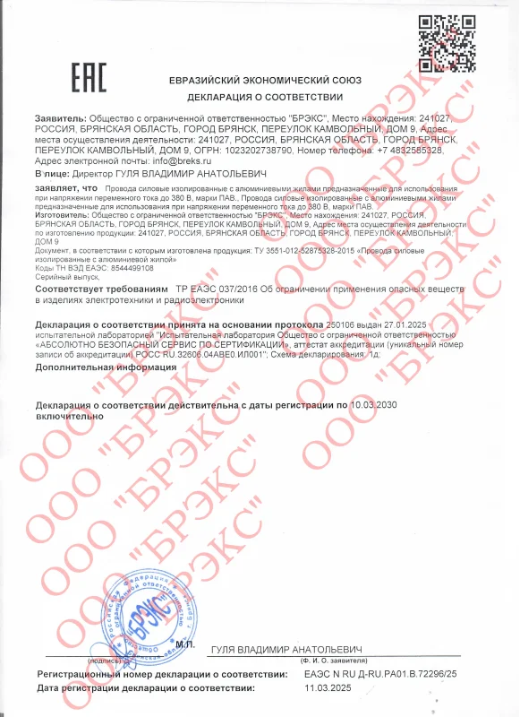 Сертификат соответствия ПАВ