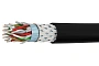 Кабели для промышленной автоматизации и систем управления